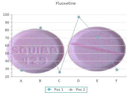 order 10 mg fluoxetine overnight delivery