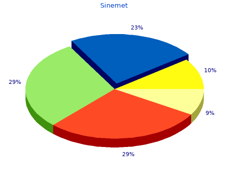 sinemet 300mg free shipping