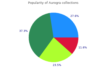 buy 100mg aurogra free shipping
