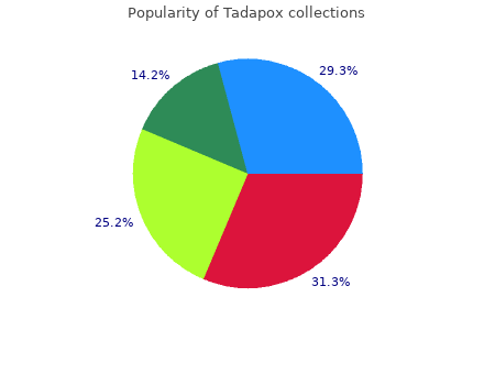 discount tadapox 80 mg mastercard