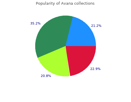 purchase avana 200 mg without a prescription