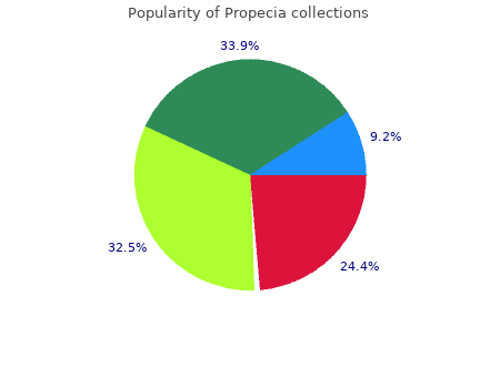 generic propecia 1 mg amex