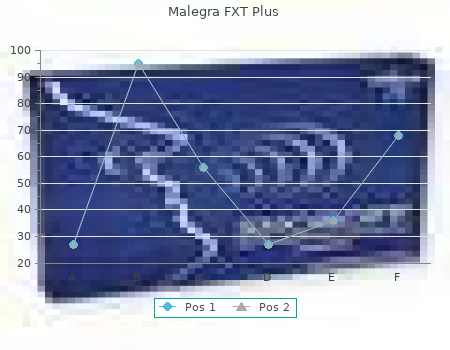 generic malegra fxt plus 160 mg without prescription