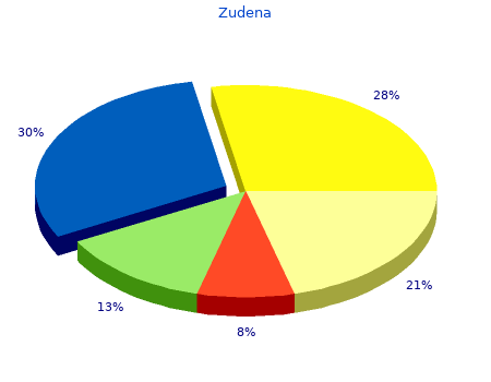 buy cheap zudena 100mg online