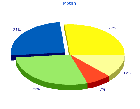 motrin 600mg low cost