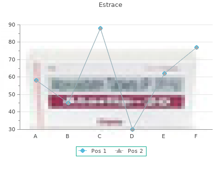 order estrace 2 mg overnight delivery