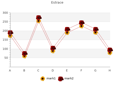cheap estrace 1 mg with mastercard