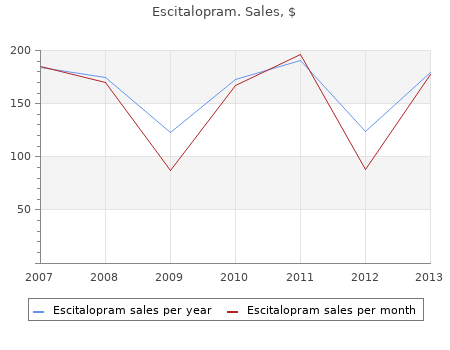 generic escitalopram 5 mg on-line