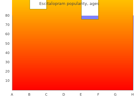 escitalopram 20mg on line