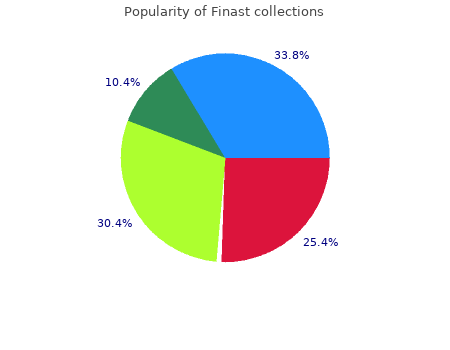 buy finast 5 mg