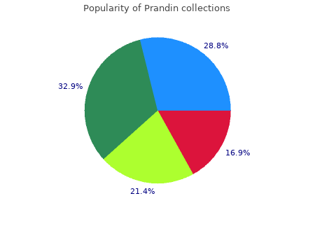 generic 1 mg prandin amex