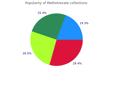 methotrexate 2.5mg online