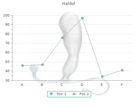 generic haldol 5 mg free shipping