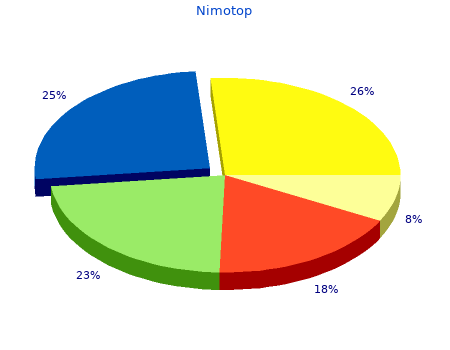 purchase 30mg nimotop