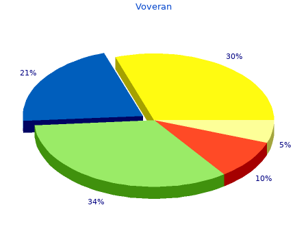 discount voveran 50 mg amex