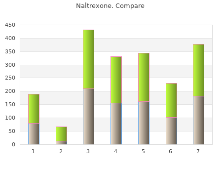 naltrexone 50 mg otc