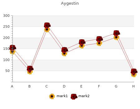 order aygestin 5 mg overnight delivery