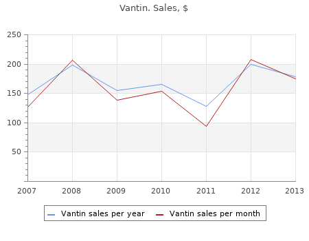 generic vantin 100mg line