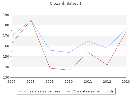 discount 25 mg clozaril with mastercard