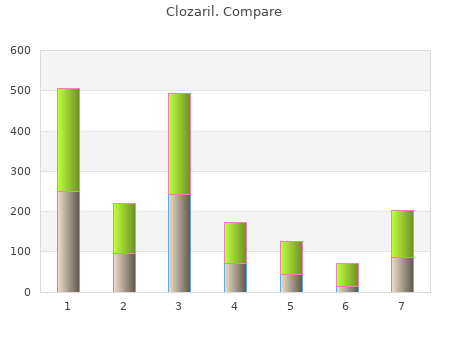 clozaril 50mg overnight delivery