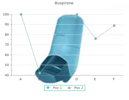 cheap buspirone 5 mg without prescription