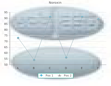 discount 400 mg noroxin otc