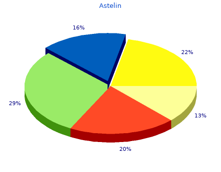 astelin 10 ml line