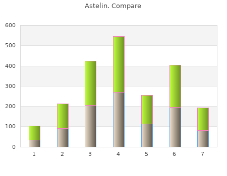 purchase astelin 10  ml overnight delivery