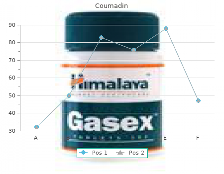 discount coumadin 1 mg with amex