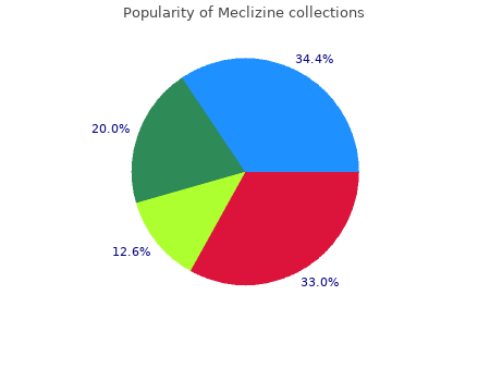 discount 25 mg meclizine free shipping