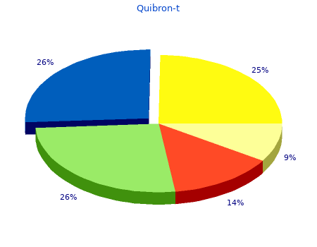 discount 400 mg quibron-t with visa