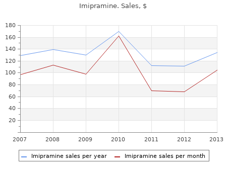 imipramine 50 mg visa