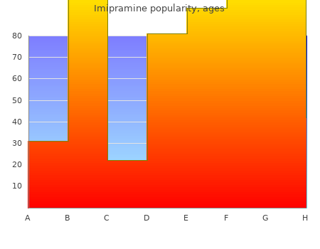 imipramine 75 mg on-line