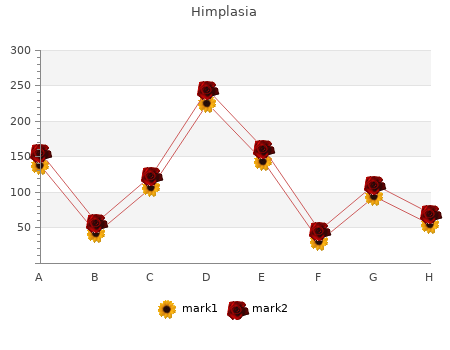 himplasia 30caps otc