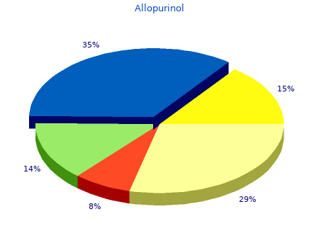 cheap allopurinol 300mg visa