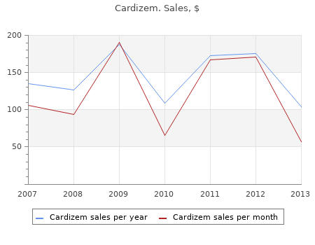 buy cardizem 120mg line