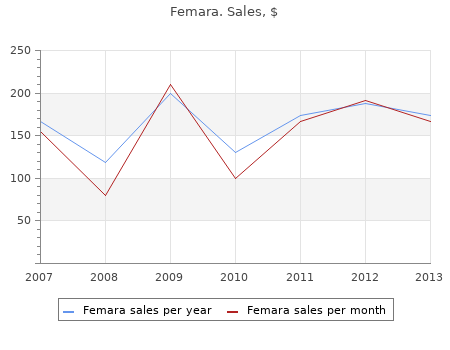 buy femara 2.5mg cheap