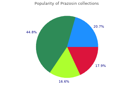 discount 1mg prazosin free shipping