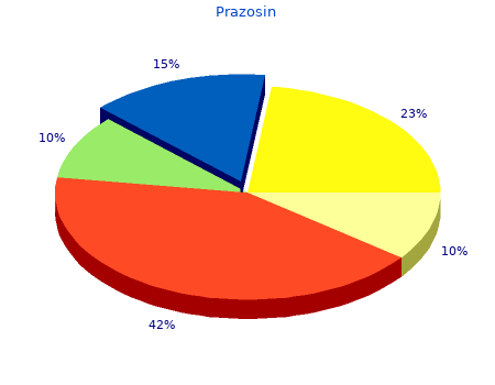 prazosin 2 mg online