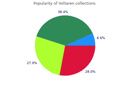 purchase 100 mg voltaren with visa