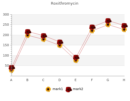cheap 150 mg roxithromycin mastercard