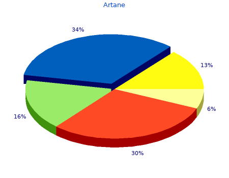 cheap 2mg artane overnight delivery