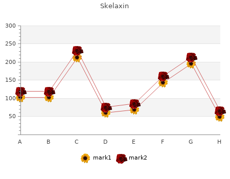 discount skelaxin 400 mg overnight delivery