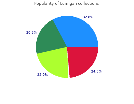 discount lumigan 3 ml without a prescription