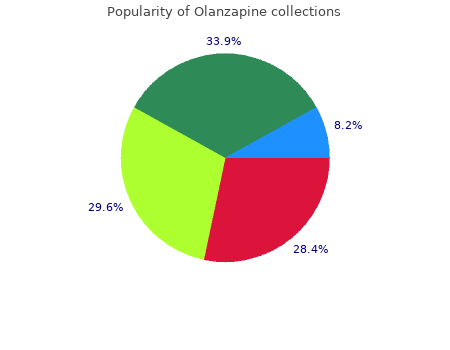 order olanzapine 5 mg with visa