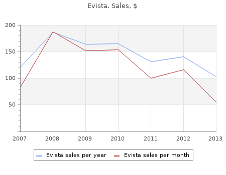 60mg evista free shipping