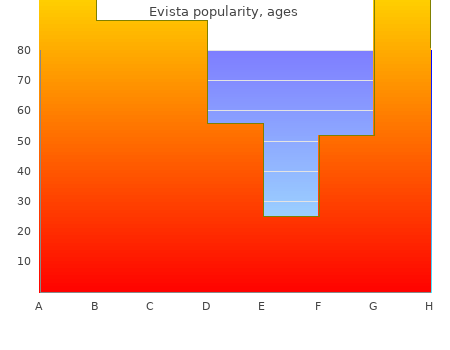 cheap evista 60 mg amex