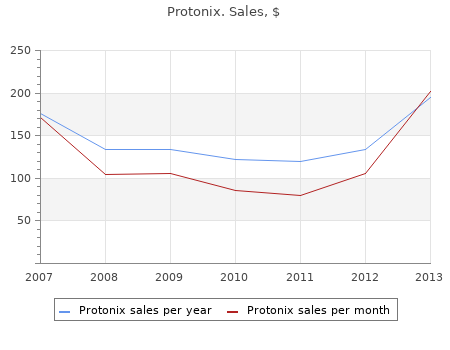 protonix 40mg cheap