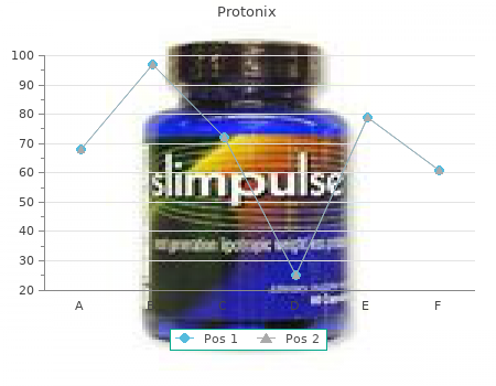 buy protonix 40mg low price