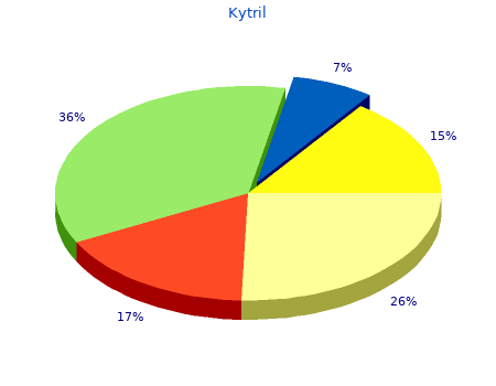 discount kytril 2mg on-line